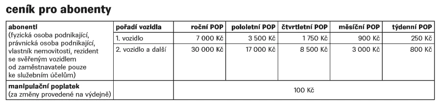ceník ZPS pro abonenty